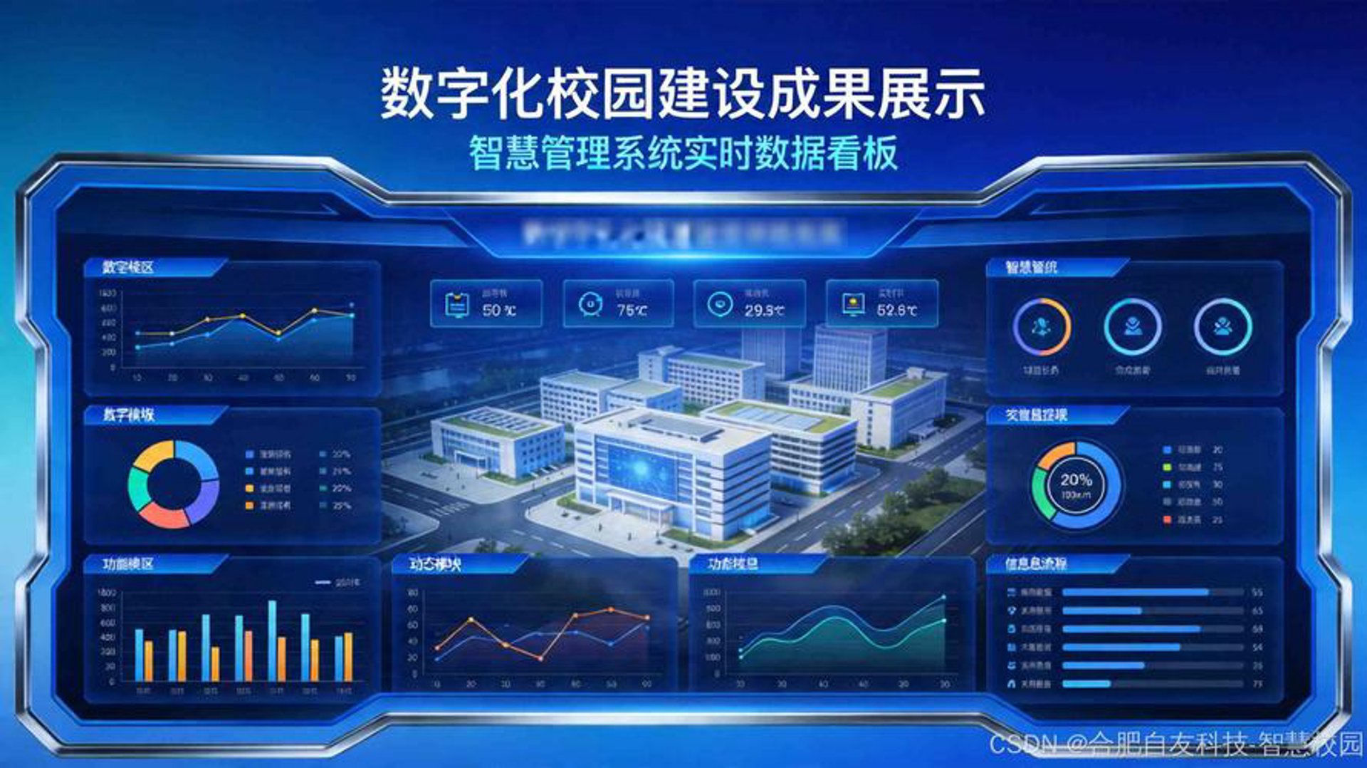 艾信通校园安防